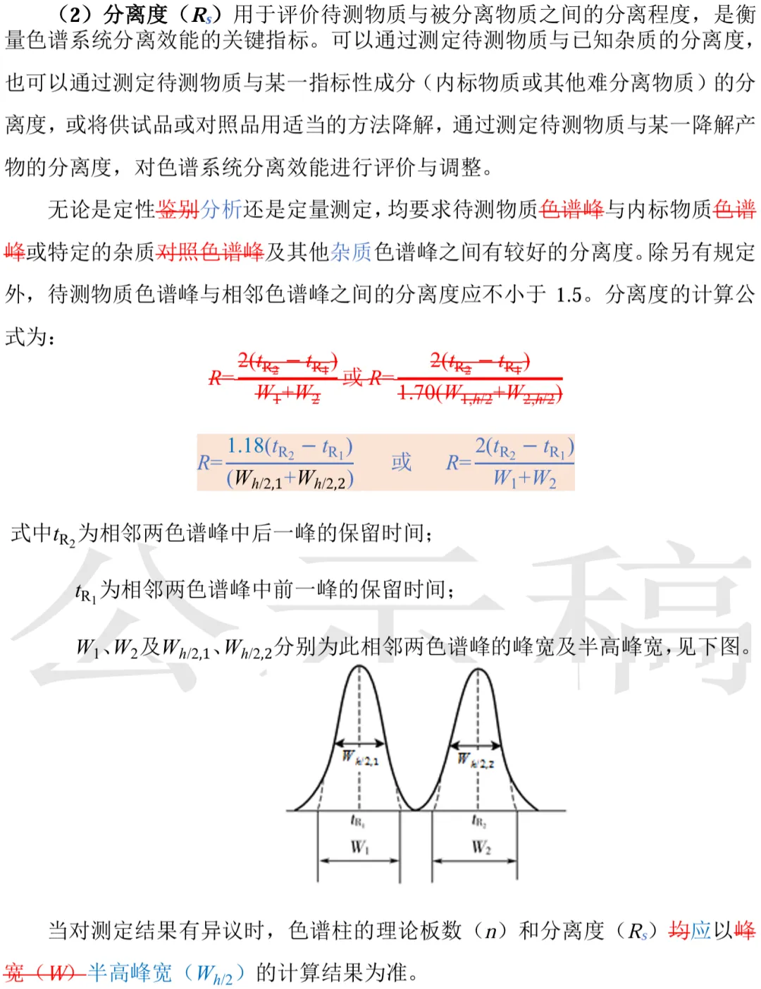 2025年版中国药典高效液相色谱法公示稿 2025年版中国药典高效液相色谱法公示稿
